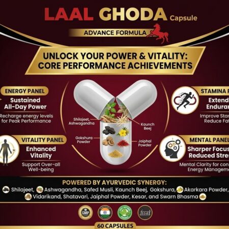 HerbShakti Laal Ghoda Power Booster Tablets for Men | Shilajit & Ashwagandha Blend (60 Capsules) - Image 4